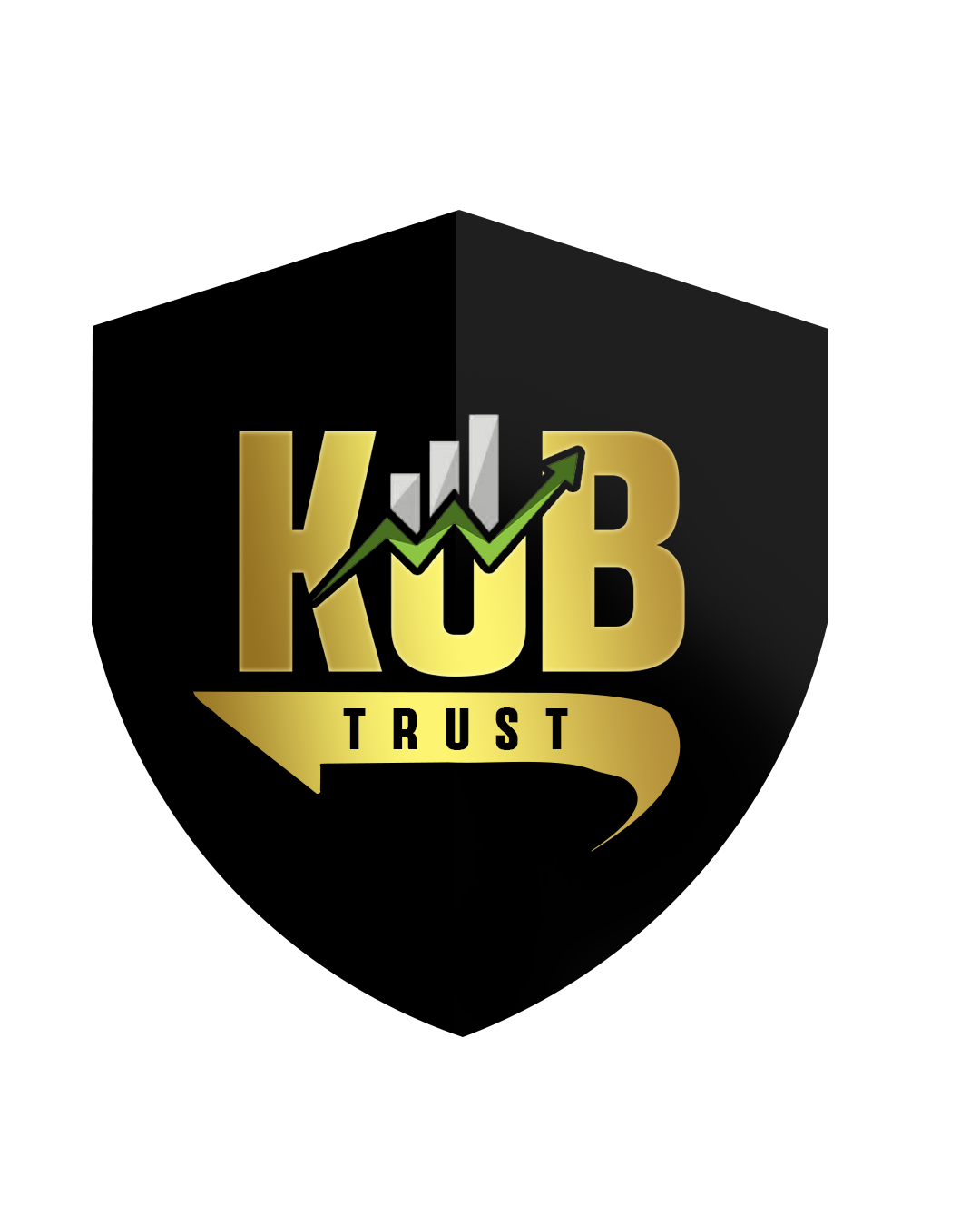 KOB Trust